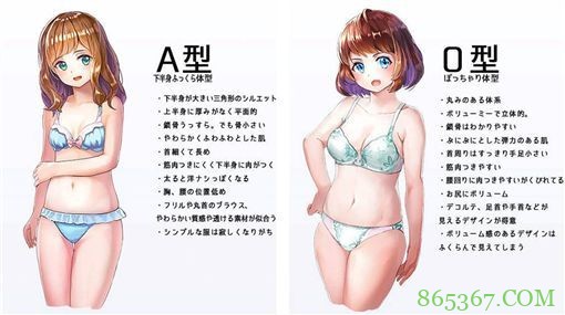 “女性性感身材条件”票选 网友:其实脸蛋才是重点吧