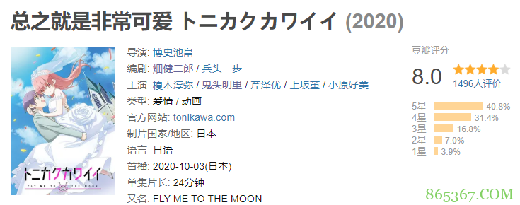 畑健二郎《总之就是非常可爱》月榜第一 恋爱番大发狗粮