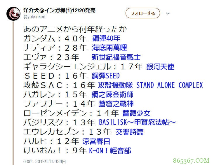 那部经典好看的动漫距今多少年 经典动画名单掀起回忆杀