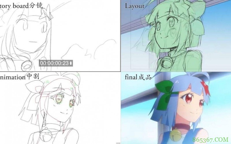 谁才是决定动画质量的天花板？监督和原画之间“不存在”的工序