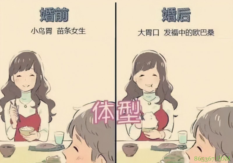 网友分享和日本老婆结婚前后的区别，看似抱怨，实际上是撒狗粮