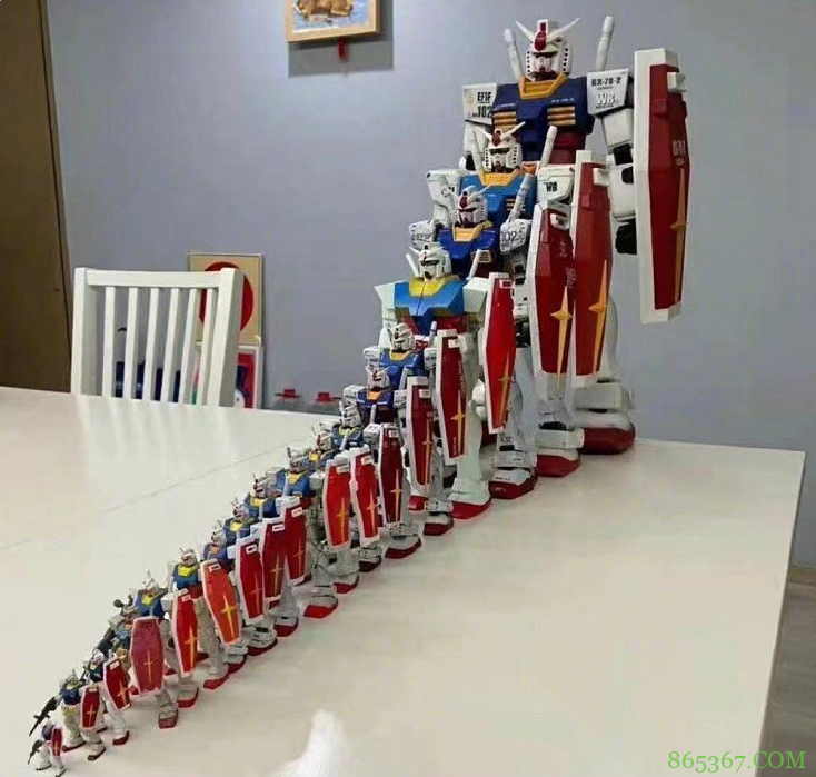 网友吐槽：都知道有俄罗斯套娃，没想还有高达套娃