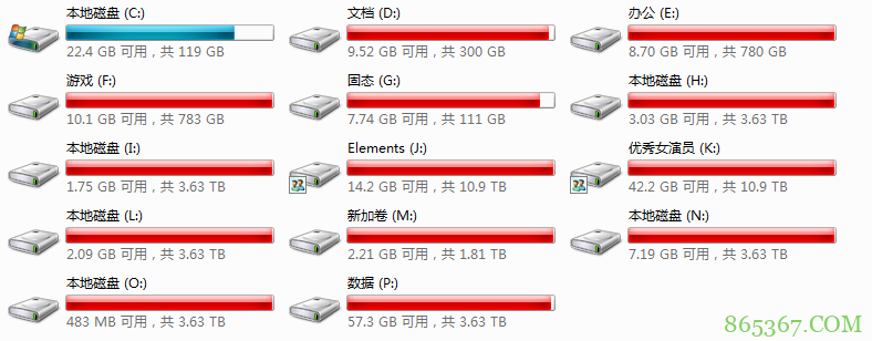 网友发信息说要卖1T硬盘，本以为是说容量，结果是说重量，1吨啊