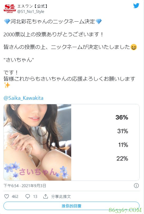 影迷狂投2000票!河北彩花的绰号取好了!