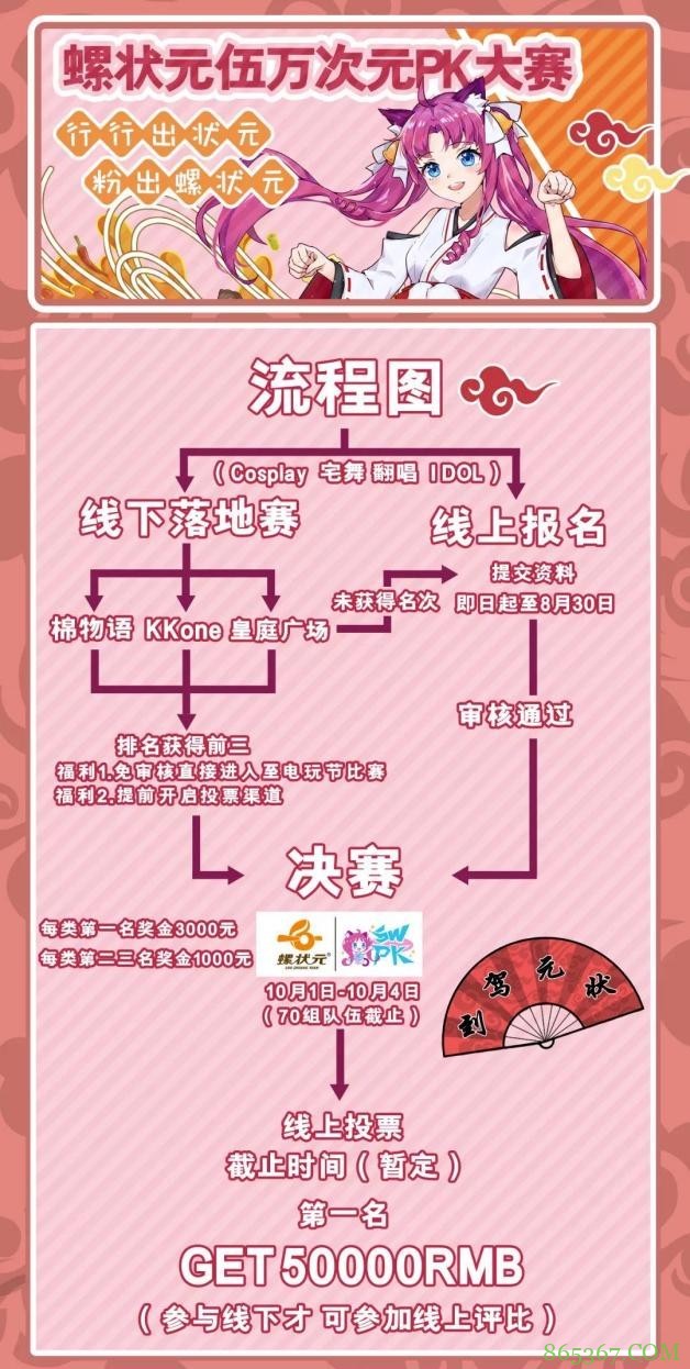 当深圳购物季碰上电玩节,一切为了热爱!