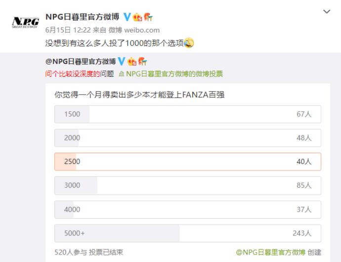 FANZA榜上提名百强人物是浪得虚名吗？