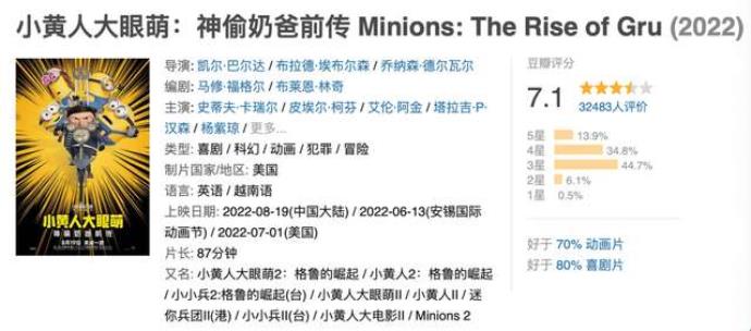 又有电影了!几部好电影推荐的照片 -第1张 又有电影了!几部好电影推荐