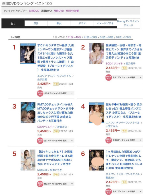 (SSIS-567)国宝级Body最激情之作!日向かえで(日向枫)与吉村卓交换口水! ...