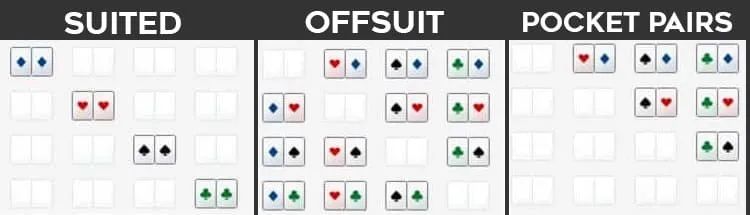 【EV扑克】教学:这个秘密武器是职牌们赢超多钱的工具