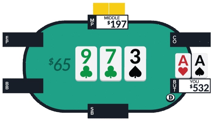 【EV扑克】教学:SPR为0到2时一对都能allin,那涨到7+后能用啥全下?