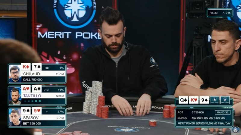 【EV扑克】牌局分析:开天眼了?比赛只剩7人,他超自信地弃掉口袋AA