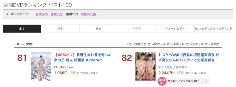 3月销售排行榜另一章:絵丽奈(绘丽奈)表现如何?