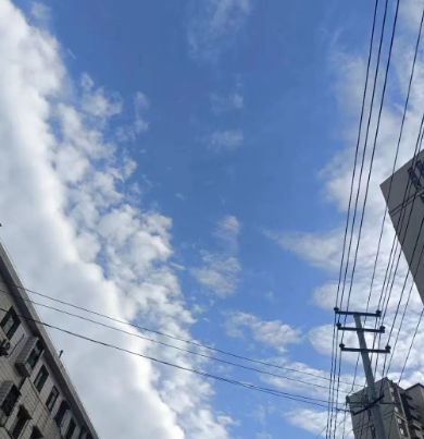 抬头看看就好了