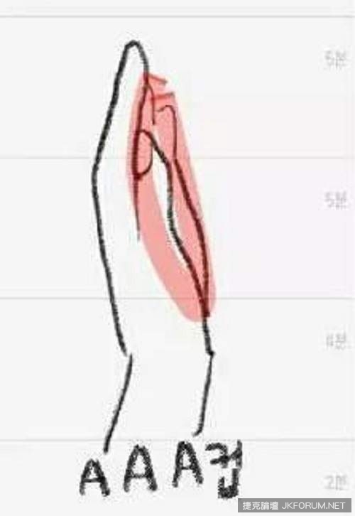 用手掌弧度測量罩杯大小,新技能get