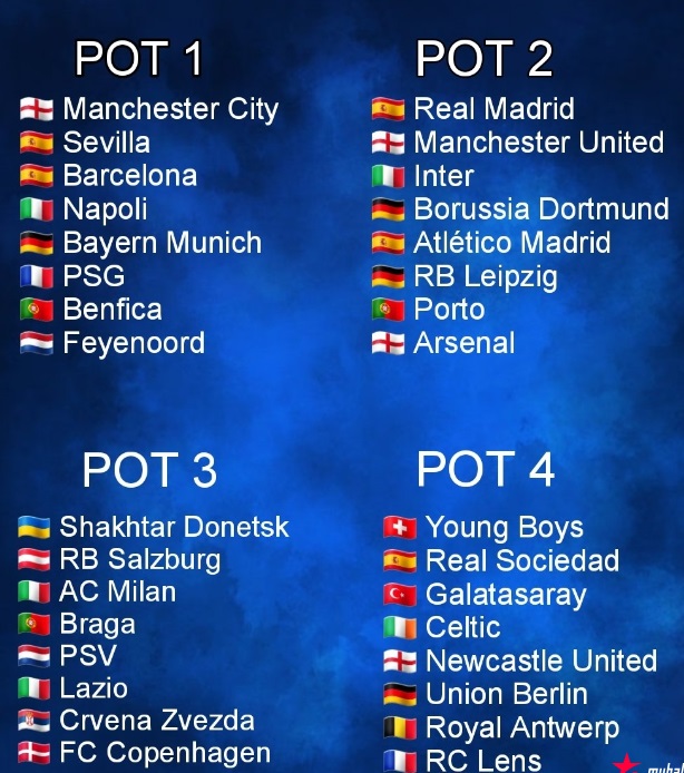 大发体育-欧冠32强分档:米兰纽卡或造死亡组,大发助力你的致富之路!