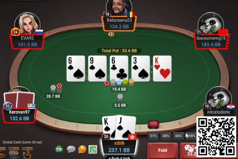 【EV扑克】牌局分析:道高一尺魔高一丈