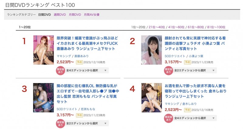 (STARS-930)在被突袭性交后⋯小凑よつ叶(小凑四叶)的脸被弄脏了!