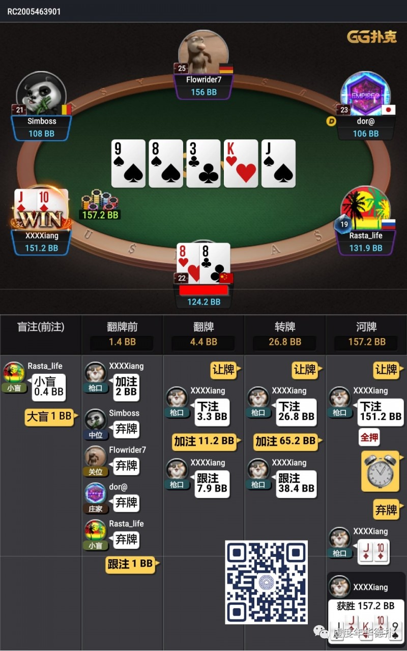 【EV扑克】牌局分析:深筹set河牌被推allin