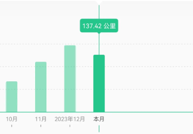 运动伴侣&#8211;纵横四海播客