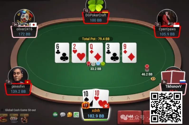 【EV扑克】牌局分析:Bluff要趁早