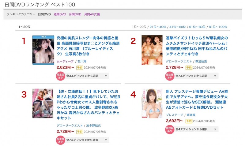 从腋下到脚丫还有下半身!片商用这片攻略石川澪的每一吋肌肤!