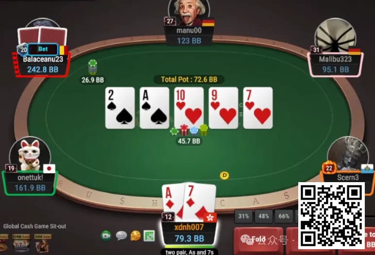 【EV扑克】牌局分析:反省,cbet太多了