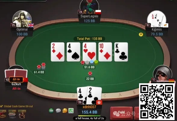 【EV扑克】牌局分析：葫芦缩水又有惊喜