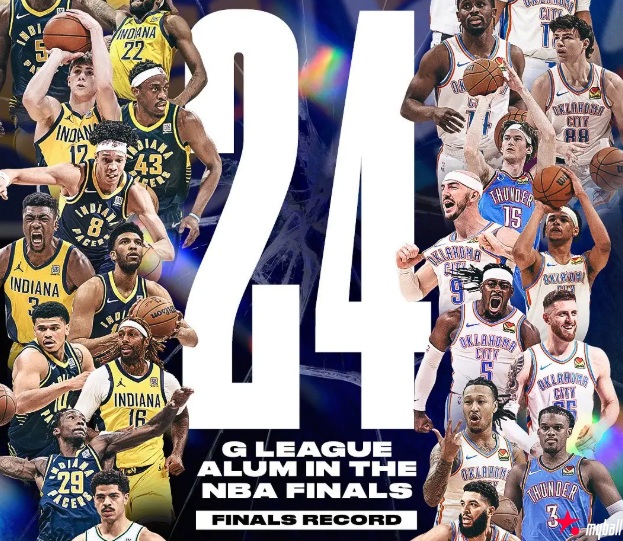 大发体育-雷霆步行者共24名球员有G联盟经历，大发助力你的致富之路！