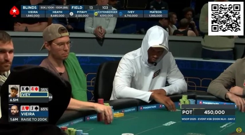 【EV扑克】Phil Ivey在豪客赛的弃牌引发争议:是天才还是蠢材?