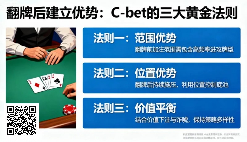 【EV扑克】如何在翻牌后建立优势？C-bet的三大黄金法则