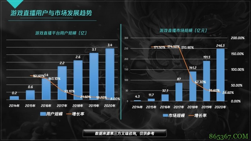 大发电竞直播平台扩大下注功能：全新体验引领行业发展