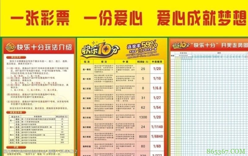 大发体彩“快乐十分”玩法常见问题解答