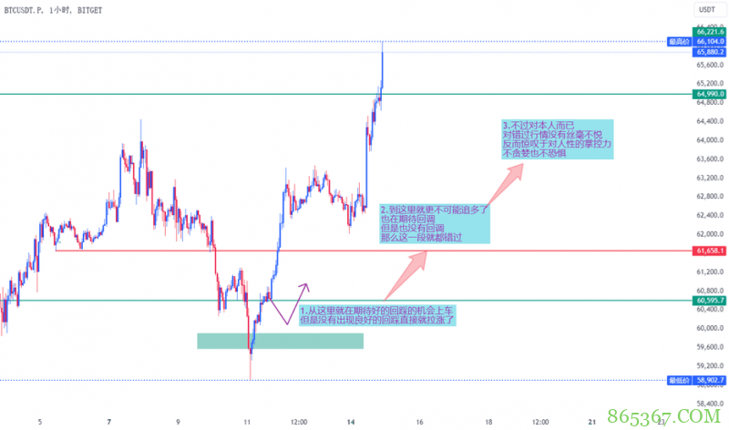 爆热阶段的理性判断：在高关注浪潮中保持清醒的关键