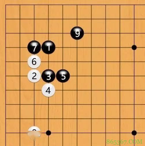 围棋定式大数据研究：胜率背后的布局演变正在被重新书写