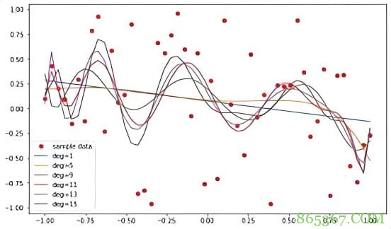 比赛节奏与技术统计：如何从数据中读懂比赛脉络？
