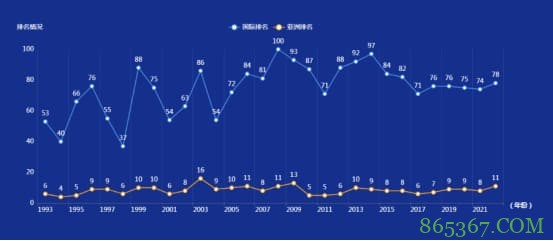 比赛节奏与技术统计：如何从数据中读懂比赛脉络？
