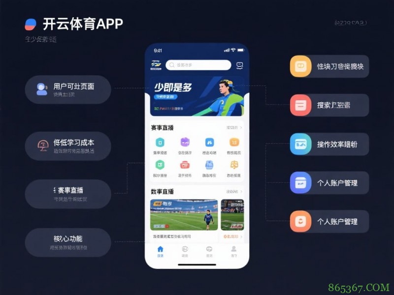 体育类APP UI设计趋势解析:从“功能堆砌”到“沉浸式体验”