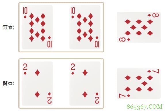 百家乐边注玩法全解析：对子、超级六的娱乐逻辑与策略权衡