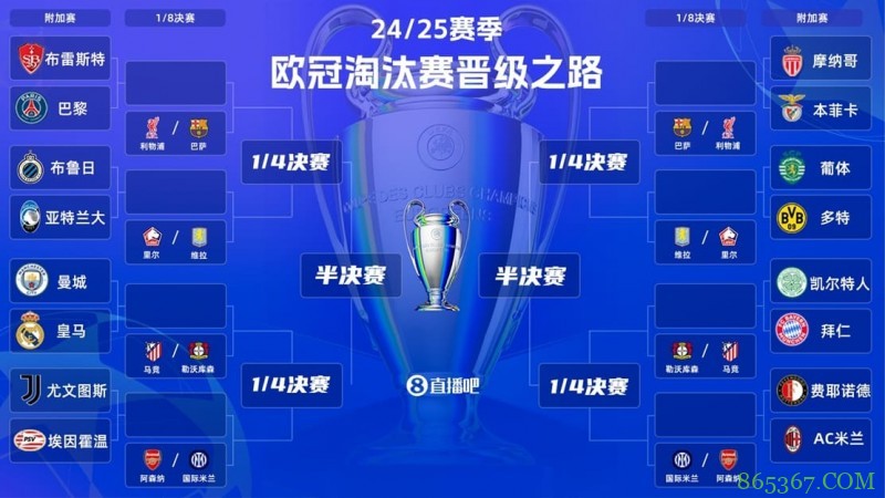 欧冠强强对话复盘：曼城 vs 皇马，为什么总是“看起来五五开，结果不一样”？