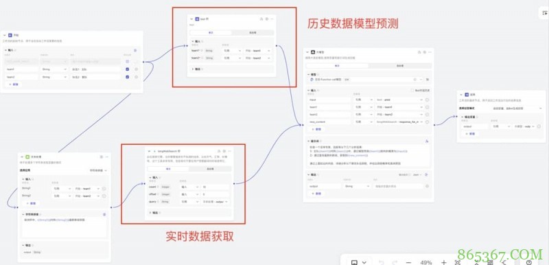 2026NBA数据分析指南:如何看懂“大数据走势图”?