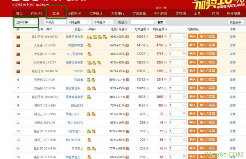 线上彩票合买模式解析:优势、风险与科学管理之道