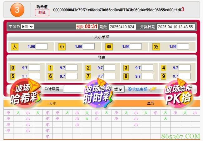 时时彩冷热分析工具详解：原理、使用与实战技巧