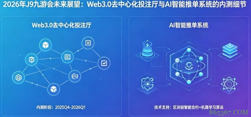J9九游会Web3.0与AI融合生态：去中心化投注厅与智能决策系统解析
