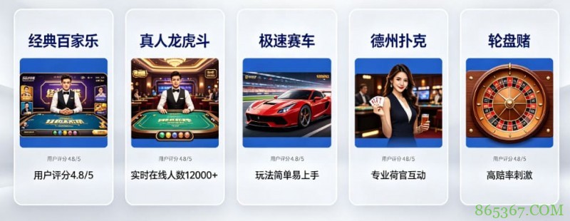 开云体育真人视讯板块:最受欢迎的5款游戏推荐