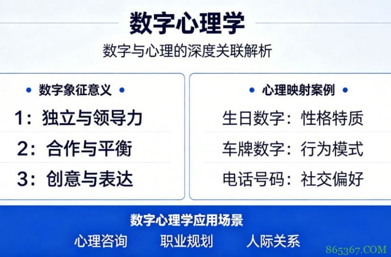 数字心理学:为什么玩家总喜欢避开“0”和“4”?