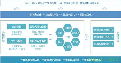 PG电子与大数据技术：数据驱动的游戏开发与用户体验优化