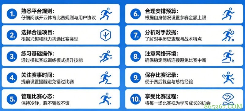 给新手的10条忠告:在开云体育开始你的第一场比赛