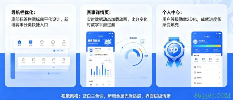 盘点开云体育那些令人惊艳的UI更新细节