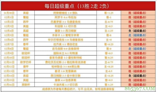 今日足球赛程重点场次前瞻:球队状态、关键球员与赛事看点解析