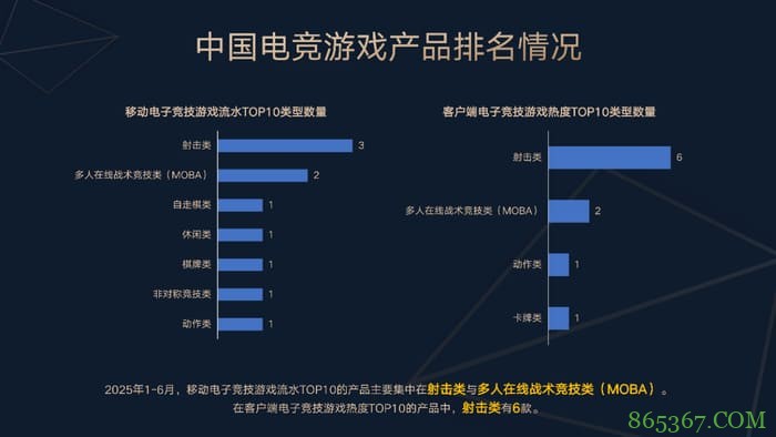 今日稳健型电竞赛事方向分析:数据驱动下的理性观赛指南